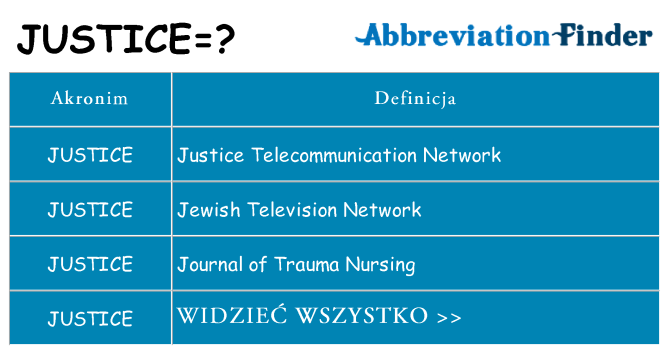 Co justice oznaczać