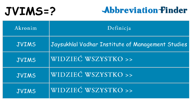Co jvims oznaczać