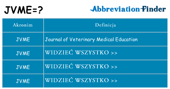 Co jvme oznaczać