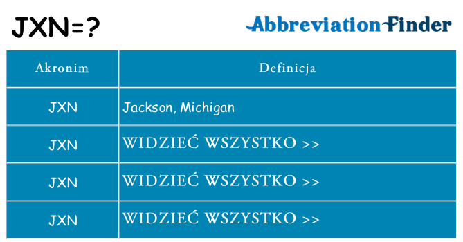 Co jxn oznaczać
