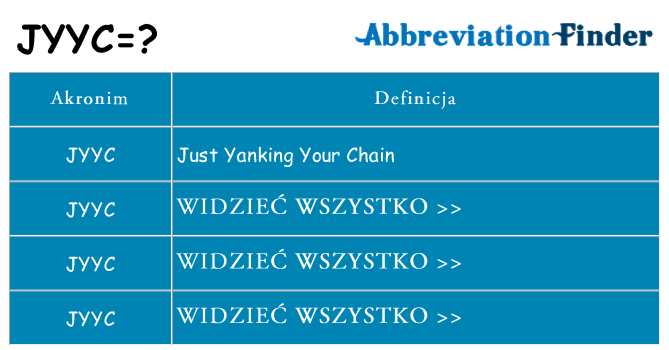 Co jyyc oznaczać