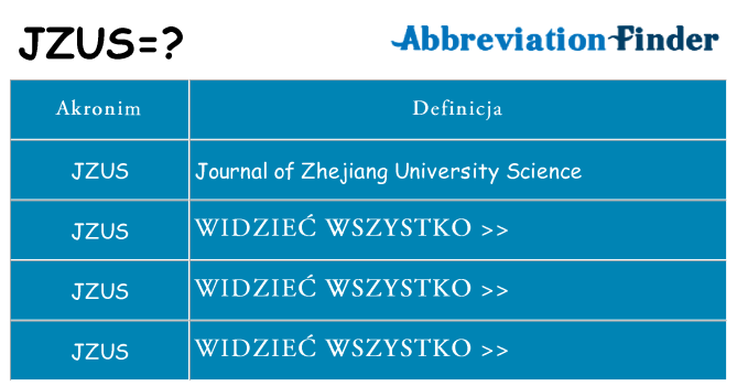 Co jzus oznaczać