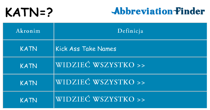 Co katn oznaczać