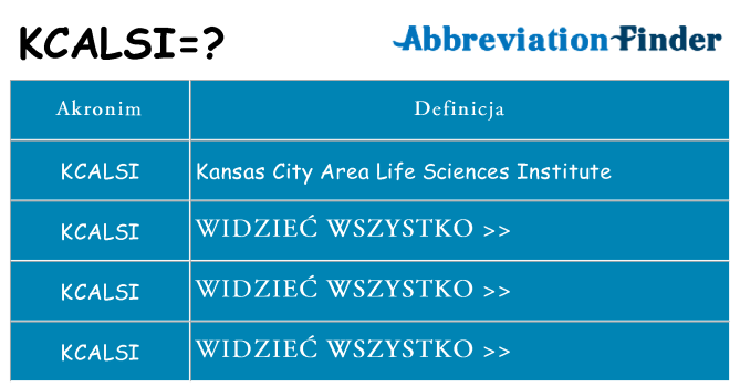 Co kcalsi oznaczać