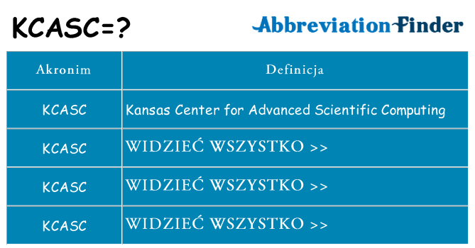 Co kcasc oznaczać