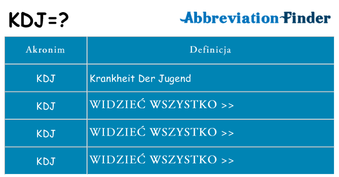 Co kdj oznaczać