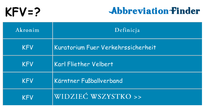 Co kfv oznaczać