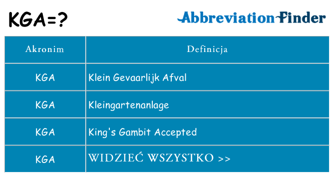 Co kga oznaczać