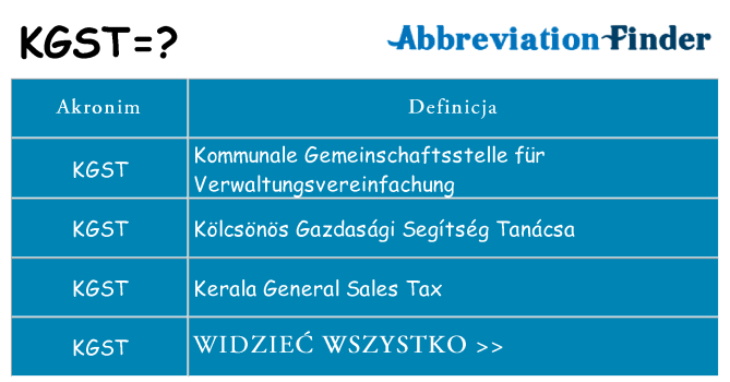 Co kgst oznaczać