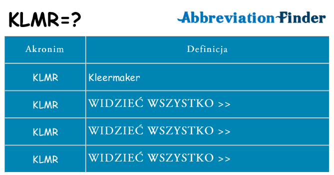 Co klmr oznaczać