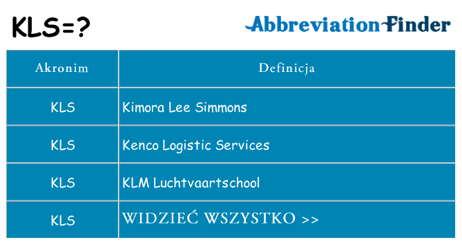 Co kls oznaczać