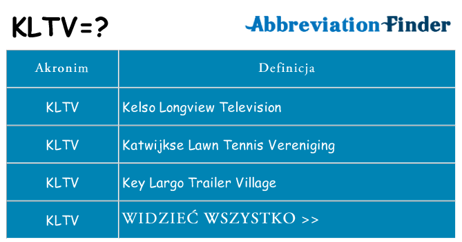 Co kltv oznaczać