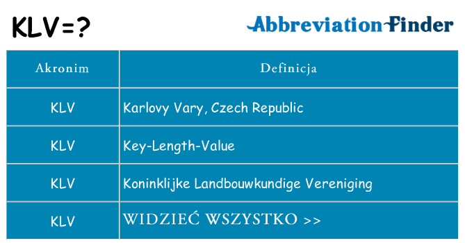 Co klv oznaczać