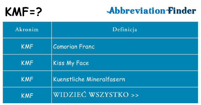 Co kmf oznaczać