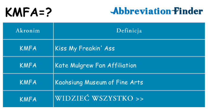 Co kmfa oznaczać