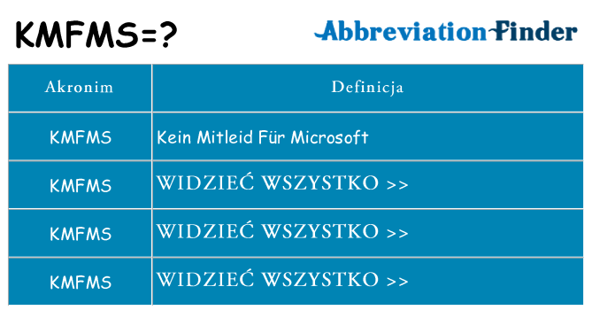 Co kmfms oznaczać