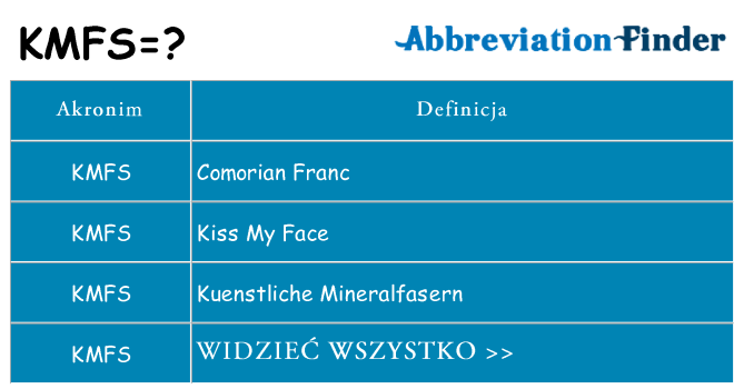 Co kmfs oznaczać