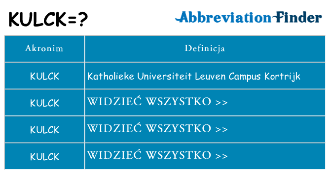 Co kulck oznaczać
