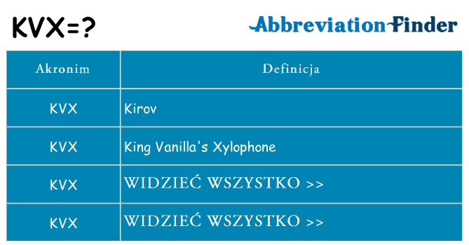 Co kvx oznaczać