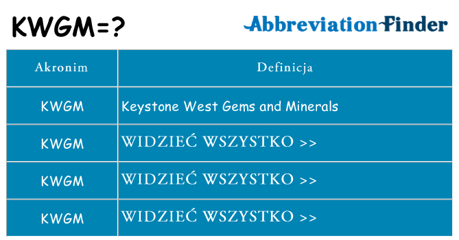 Co kwgm oznaczać