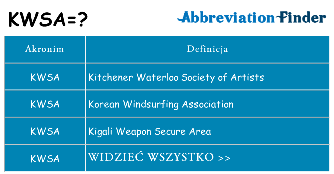 Co kwsa oznaczać