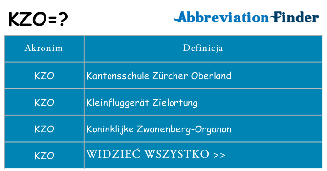 Co kzo oznaczać
