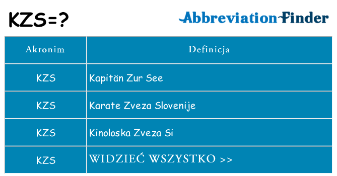 Co kzs oznaczać