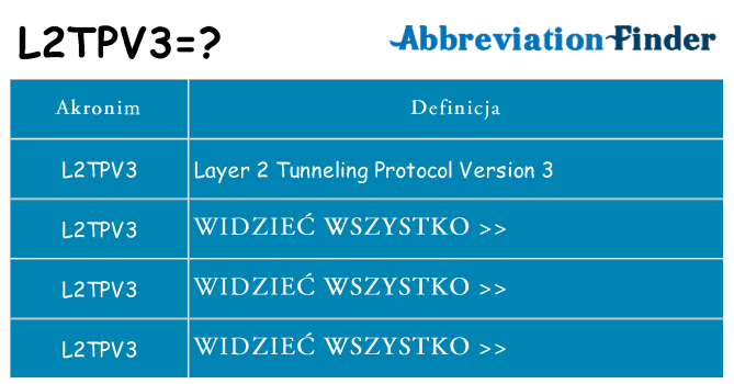 Co l2tpv3 oznaczać