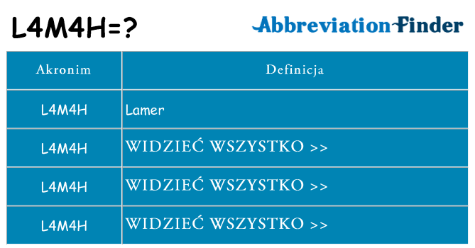 Co l4m4h oznaczać