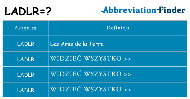 Co ladlr oznaczać