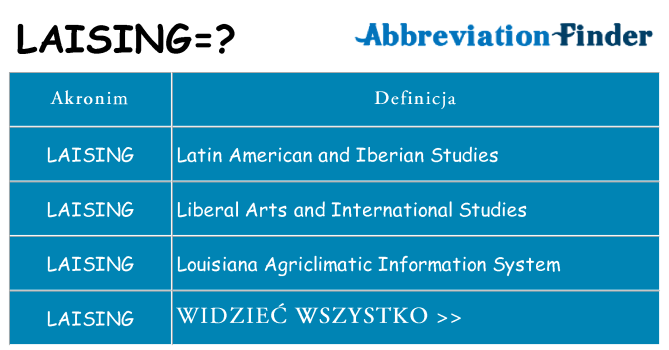 Co laising oznaczać