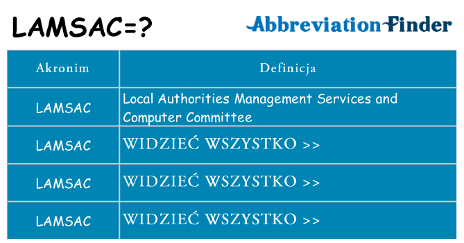 Co lamsac oznaczać