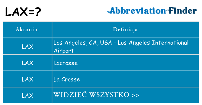 Co lax oznaczać