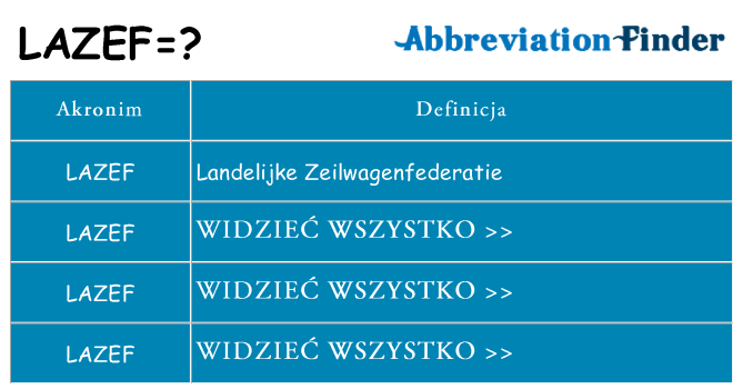 Co lazef oznaczać