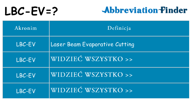 Co lbc-ev oznaczać