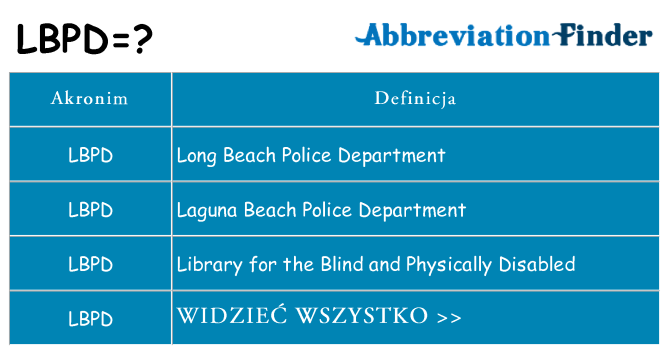 Co lbpd oznaczać