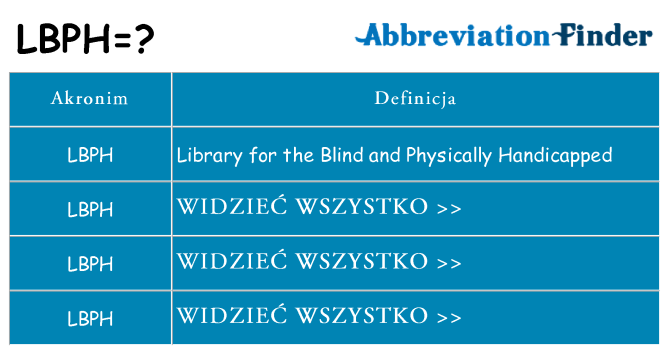 Co lbph oznaczać