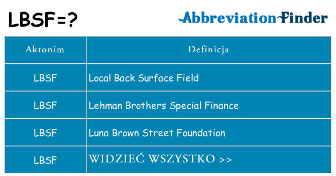 Co lbsf oznaczać