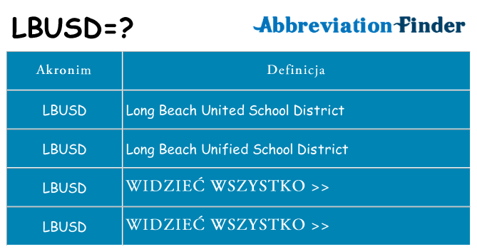 Co lbusd oznaczać