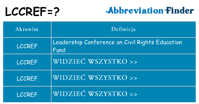 Co lccref oznaczać