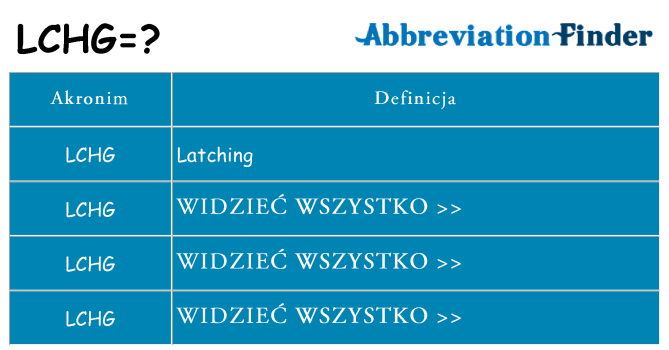 Co lchg oznaczać