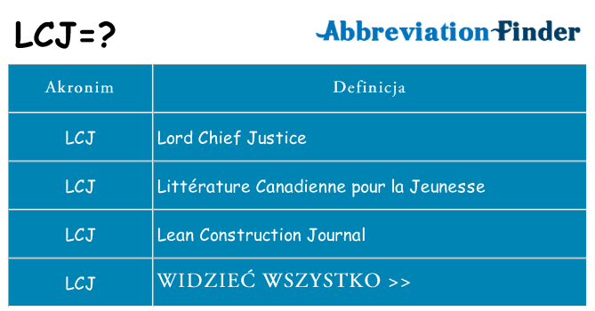 Co lcj oznaczać