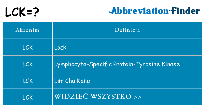 Co lck oznaczać