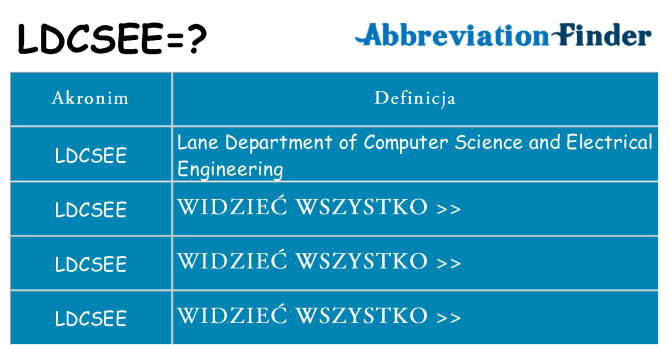 Co ldcsee oznaczać