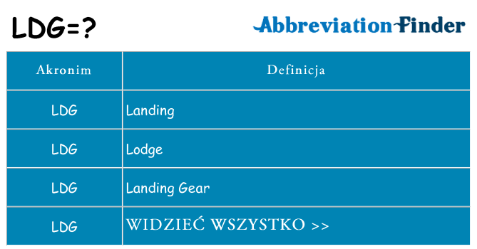Co ldg oznaczać