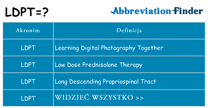 Co ldpt oznaczać