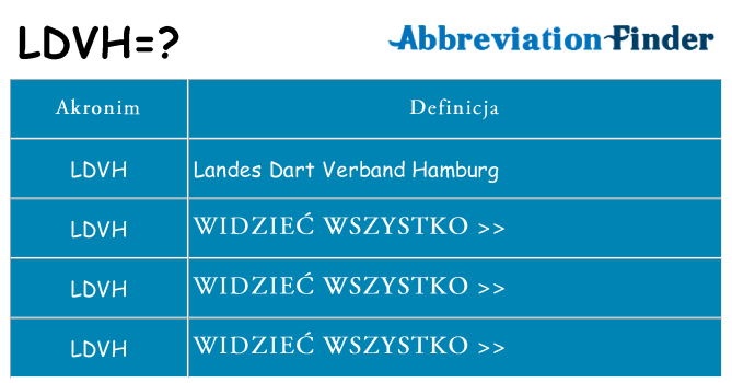 Co ldvh oznaczać