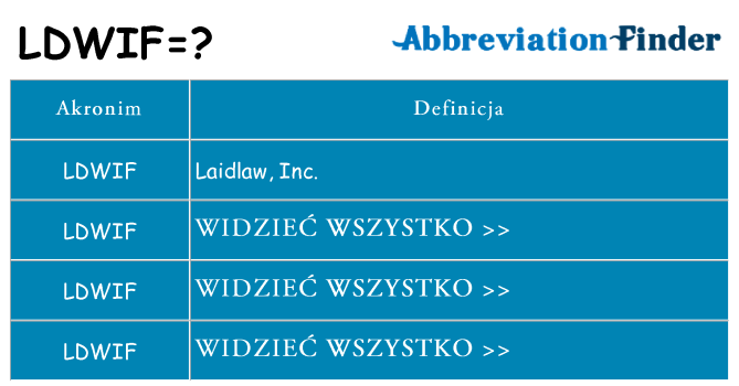 Co ldwif oznaczać