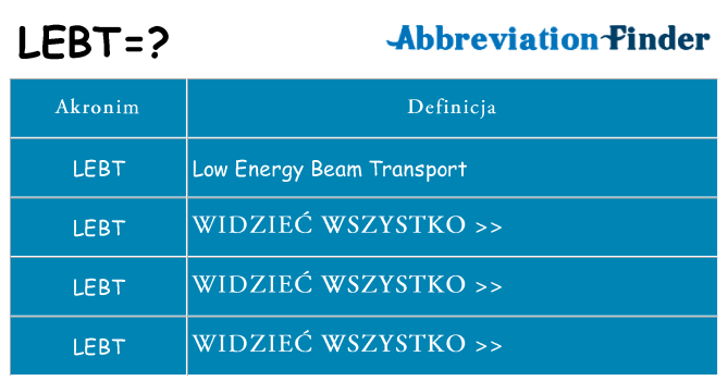 Co lebt oznaczać