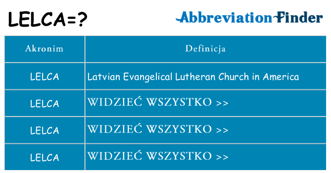 Co lelca oznaczać